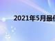 2021年5月最便宜的显卡价格和交易