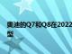 奥迪的Q7和Q8在2022年将收到新的Competition Plus车型