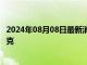 2024年08月08日最新消息：2024年8月8日白银价格多少一克