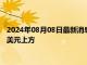 2024年08月08日最新消息：美劳动力市场疲软 银价难以维持27美元上方