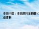 本田中国：本田摩托车销售（上海）有限公司强化中排量 大排量摩托车事业体制