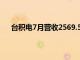 台积电7月营收2569.53亿元新台币，同比增长44.7%