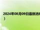 2024年08月09日最新消息：今日白银最新报价（2024年8月9日）