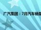 广汽集团：7月汽车销量为141196辆，同比下降25.37%