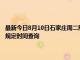 最新今日8月10日石家庄周二限行尾号、限行时间几点到几点限行限号最新规定时间查询