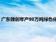 广东领创年产98万吨绿色化工新材料项目动工，总投资25.6亿元