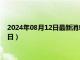 2024年08月12日最新消息：最新白银价格查询（2024年8月12日）