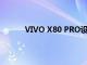 VIVO X80 PRO设计以尴尬的方式突出了相机