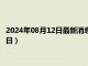 2024年08月12日最新消息：孙中山像银元价格（2024年08月12日）