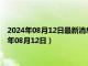 2024年08月12日最新消息：中华民国开国纪念银元价格（2024年08月12日）