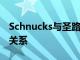 Schnucks与圣路易斯的DoorDash建立合作关系