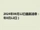 2024年08月12日最新消息：今日工行纸白银价格走势图最新行情（2024年8月12日）