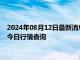 2024年08月12日最新消息：（2024年8月12日）白银期货价格今日行情查询