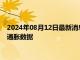 2024年08月12日最新消息：现货白银周线收跌 投资者焦点转向通胀数据