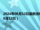 2024年08月12日最新消息：今日白银价格多少钱一克（2024年8月12日）