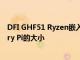 DFI GHF51 Ryzen嵌入式R1000 SBC大约相当于Raspberry Pi的大小