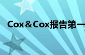 Cox＆Cox报告第一季度收入增长了167％