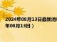 2024年08月13日最新消息：925银回收价格多少钱一克（2024年08月13日）