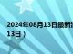 2024年08月13日最新消息：50克银条多少钱（2024年8月13日）