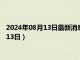 2024年08月13日最新消息：蒋介石头像银元价格（2024年08月13日）