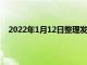 2022年1月12日整理发布：小米12黄金握感背后的故事