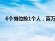 6个岗位抢1个人，百万年薪抢毕业生大厂打响AI人才战