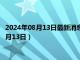 2024年08月13日最新消息：999纯银今日价格是多少（2024年8月13日）