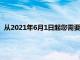 从2021年6月1日起您需要谷歌相册上的更多照片存储空间付费