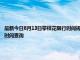 最新今日8月13日攀枝花限行时间规定、外地车限行吗、今天限行尾号限行限号最新规定时间查询