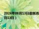 2024年08月13日最新消息：今日白银价格行情查询（2024年8月13日）