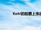 Kohl的股票上涨后预计2021年销售额将增长