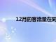 12月的客流量在同比下降41.9％之后有所改善