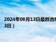 2024年08月13日最新消息：今日纸白银价格行情（2024年8月13日）