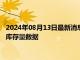 2024年08月13日最新消息：周二（8月13日）COMEX白银最新库存量数据