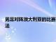 男足对阵澳大利亚的比赛国内足坛媒体人纷纷在发表了自己的看法