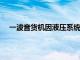 一波音货机因液压系统故障返回日本成田机场紧急降落