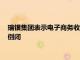 瑞银集团表示电子商务收益每增加100个基点将使10000家商店倒闭