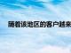 随着该地区的客户越来越多地向新兴市场寻求增长机会