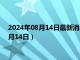 2024年08月14日最新消息：今日白银价格多少一克（2024年8月14日）