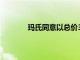 玛氏同意以总价359亿美元收购家乐氏公司