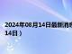 2024年08月14日最新消息：925银多少钱一克现价（2024年8月14日）