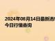 2024年08月14日最新消息：（2024年8月14日）白银期货价格今日行情查询