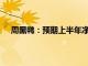 周黑鸭：预期上半年净利润在3000万至3500万元之间