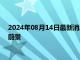 2024年08月14日最新消息：伦敦银收锤线 PPI数据提振市降息前景