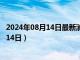 2024年08月14日最新消息：黎元洪银元价格（2024年08月14日）