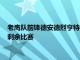 老鹰队前锋德安德烈亨特的右膝将接受半月板手术将缺席本赛季剩余比赛