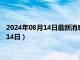 2024年08月14日最新消息：广东省造老银元价格（2024年08月14日）