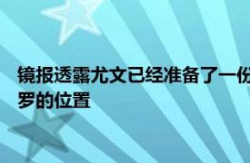 镜报透露尤文已经准备了一份7人候选名单考虑用这些球员替代C罗的位置