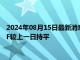 2024年08月15日最新消息：【白银etf持仓量】8月14日白银ETF较上一日持平