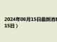 2024年08月15日最新消息：江南省造老银元价格（2024年08月15日）